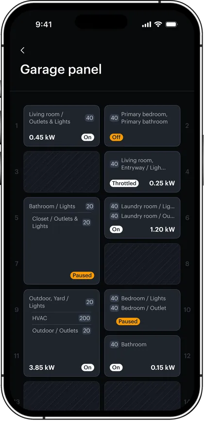 SPAN Smart Panel Installation in South Tampa & Davis Islands SPAN Home app panel view showing live power use and on/off status for each circuit